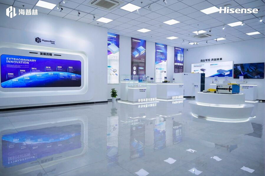 Hyperline Beijing Ltd. สายการผลิตของผู้ผลิต