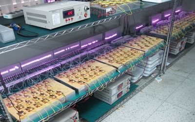 Hyperline Beijing Ltd. สายการผลิตของผู้ผลิต